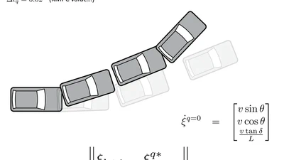 Computationally Aware Cyber-Physical Systems featured image